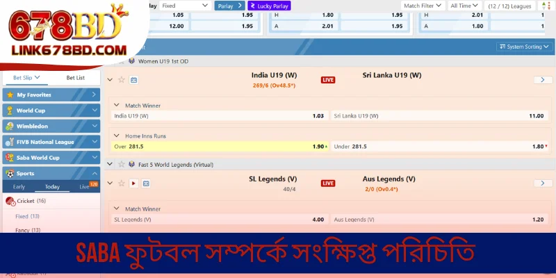 Saba ফুটবল সম্পর্কে সংক্ষিপ্ত পরিচিতি