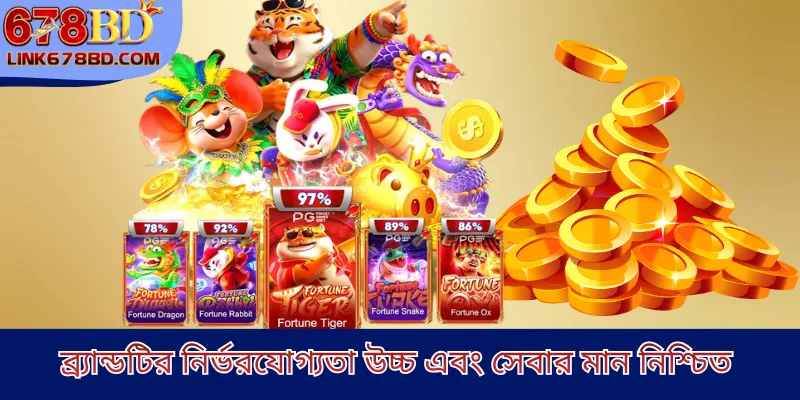 ব্র্যান্ডটির নির্ভরযোগ্যতা উচ্চ এবং সেবার মান নিশ্চিত 