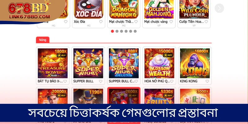 সবচেয়ে চিত্তাকর্ষক গেমগুলোর প্রস্তাবনা
